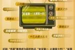 财联社：足球概念股持续活跃 共创草坪7连板